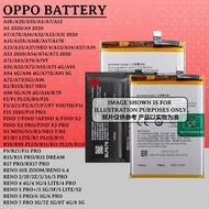 Op A1K A15 A3S A5S A53 A73 A57 A71 F3 F5 F1 F1S A3 F7 R9S F9 R17 A31 A37 R11 PLUS F11 PRO A52 A92 A7