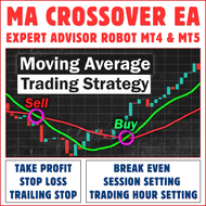 Moving Average Crossover EA - Forex Expert Advisor Trading Robot - MT4 & MT5 - With TP SL Trailing B