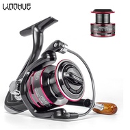 Mesin Pancing Fishing Reel Max Drag 20KG HB500-7000 Series Coil Spinning Reel Fishing Double Spool H