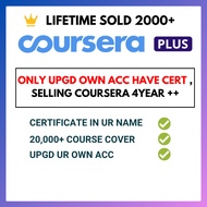(24/7) Coursera Hero Unlock OwnNameCert