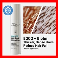 Biotin + EGCG 10% + Caffeine For Hair Growth Stimulator, DHT blocker | Derma Roller bundle set Hair 