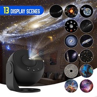 Galaxy Star Projector โคมไฟดวงดาว ไฟตกแต่งห้อง โคมไฟโปรเจคเตอร์ โคมไฟนักบินอวกาศ โคมไฟฉายดาว sky pro