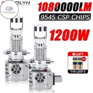 HB carolyn Mini H7 LED Bulb Projector Lens H11 LED H8 H9 9005 HB3 9006 HB4 Automobles Mini Lens Head