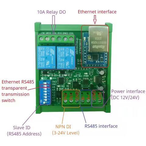 MQTT TCP UDP PLC IO Expanding Board Ethernet to RS485 Serial Serve LAN RJ45 Modbus DC 12V/24V Multif