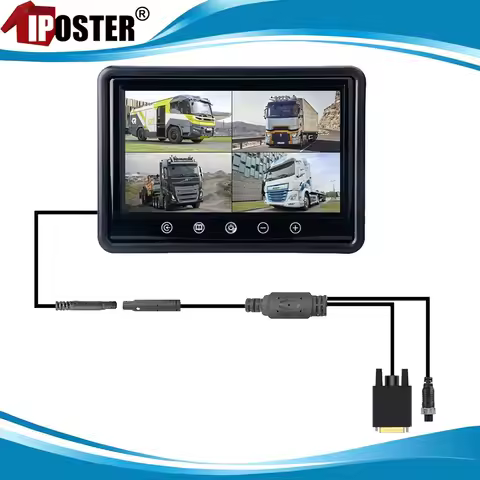 iPoster 7/9/10.1" IPS Screen AHD Monitor 1080P / 720P Compatible with VGA & 4PIN Aviation Female Con