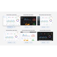 📊 Rocker Bootstrap 5 Admin Dashboard Template 🚀 | Responsive Dashboard UI ✨ [MICHIGO STUDIO]