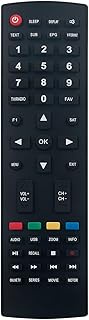 Allimity Replaced Remote Control Fit for ISTAR Korea Remote Control A65000 A8000 A1600 A9000 A8500 A