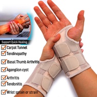 Wrist Immobilizer Women's Wrist Brace Carpal Tunnel Brace Wrist Splint Pain Relief Brace