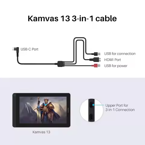 For huion 3 IN 1 Cable for Kamvas 13 Graphics Tablet Monitor Pen Display HDMI DP Signal Type C Port 