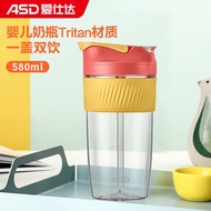 爱仕达（ASD）水杯 元气双饮杯 耐热玻璃杯 情侣闺蜜手持咖啡杯 一盖两用茶杯 580ml Tritan材质
