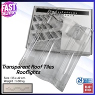 TOPLIGHT Transparent Natural Light Roof Tiles / Transparent Roof Tile (rooflight) Monier / vintage /