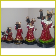 ▼ ∡ ↖ BLACK NAZARENE STATUE