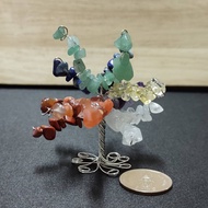 Wire Trees 7 Types Of Auspicious Stones