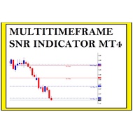 Multimeframe SNR indicator MT4 PC