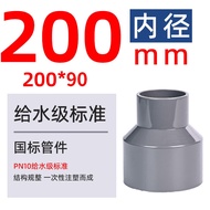 ท่อพีวีซีขนาดใหญ่และขนาดเล็กหัวลดขนาดเส้นผ่าศูนย์กลางแทรกโดยตรง UPVC น้ำประปาพลาสติกและท่อระบายลดข้อ