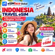 Indonesia Travel eSIM Unlimited Data 16-23 Days 1GB/2GB Per Day High-Speed Email Delivery