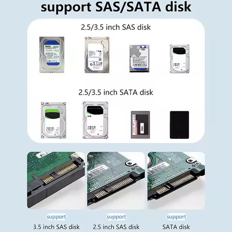 Hard Drive Dock SAS To USB 3.0 Adapter 5Gbps Reader Converter Docking Station Support Up To 20TB for