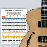 Essential Jazz Guitar Chords Chart Poster