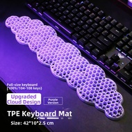 Ergonomic Wrist Support Mouse Pad