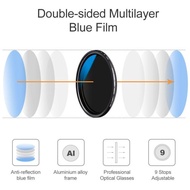 Knf CONCEPT Filter Variable ND 2-400-55mm - Hoya Quality Filter