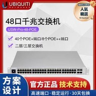 UBNT優倍快 USW-Pro-48-POE 48口POE 三層交換機 支持802.3at/bt