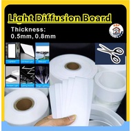Light Box Sheet Light Diffusion Board High Transparency Light Board Transparent Sheet Diffusion Boar