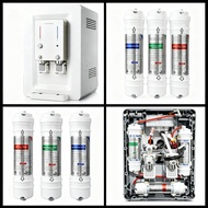 Coway Premier Water Filter Compatible Oem Korea Muslim Friendly (Halal) Filter Coway