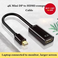 Mini Display Port to Female HDMI HDTV-compatible Adapter 4K/1080P Converter for MacBook PC