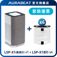 LSP-X1 | AG+ 醫療級銀離子抗病毒空氣淨化機+ 4個LSP-X1濾芯