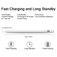 Universal 2 In 1 Stylus Smart Pencil Drawing Tablet Pen Capacitive Touch Screen Android All Smartpho