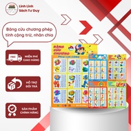 Book - Multiplication table for addition, subtraction, multiplication and division