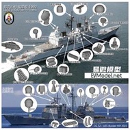 1/700 提康德羅加級巡洋艦邦克山8K3D列印改造件（初期中期後期）