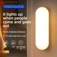 CHINK Night Light, Desk Lamp Dormitory Sensor Light,  Automatic Sensor Eye Care LED Sleeping Head La