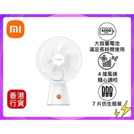 ✅行貨|門市交收 小米迷你無線風扇 (1年保養)  原價$199
