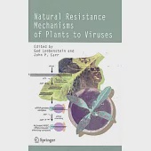 Natural Resistance Mechanisms of Plants to Viruses