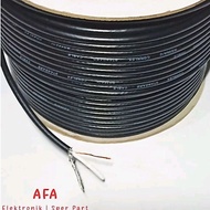 RG 58 50 ohm Coaxial Cable Per Meter
