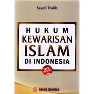 Hukum Kewarisan Islam