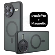 เคส สำหรับ Poco F7 Pro / Poco F7 Ultra / Poco F7 🔥Frosted Case เคสกันกระแทก ฝาหลังแข็ง แบบใส แบบด้าน