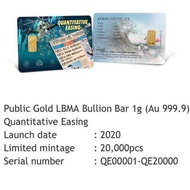 QUANTATIVE EASING GOLD BAR PUBLIC GOLD