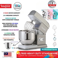 Innofood Heavy Duty Professional Silent Stand Mixer - Grey/White/Pink/Jade Blue (7L) KT-7600 ICE BOW