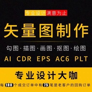 Vector Production cdr Plane Poster ai HD Picture Daigou ps Hand-Painted logo Daigou Picture Transfer