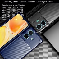 Vivo Y19 Y20 Beetle Fiber ShockProof Phone Case Casing Cover