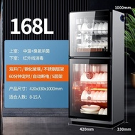 H-66/ Small Cupboard Dining Desktop Water Disinfection Disinfection Draining Capacity Disinfection Cupboard Disinfection