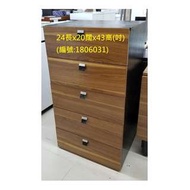 公司陳列品~五層抽屜櫃 24*20*43" #1806031