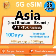 Asia 35 Countries eSIM 5G High Speed 10 Days | Unlimited Data | Bhutan eSIM | Instant Delivery