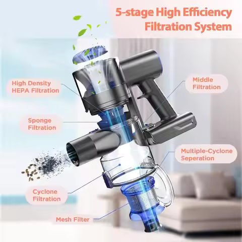 Cordless Vacuum Cleaner for Home, Stick Vacuum Cleaner with 80000 RPM Brushless Motor, 2600mAh Recha