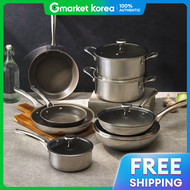 Corelle | (ขนาดกระทะ 18 ซม. + ขนาดหมอ 28 ซม.) ชดเครองครว 2 ชน ยหอโคเรล รนดราแนโน