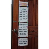 LAMINATED ABAKADA READING CHART ( CLASSROOM DESIGN)