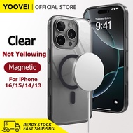 YOOVEI  Magnetic Clear Phone Case for iPhone 17/16/15 Pro Max Cover Shockproof Transparent PC Not Ye