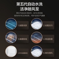 AUFIT Air conditioners produced by Oaks3Tier 1 energy efficiency vertical cabinet unit